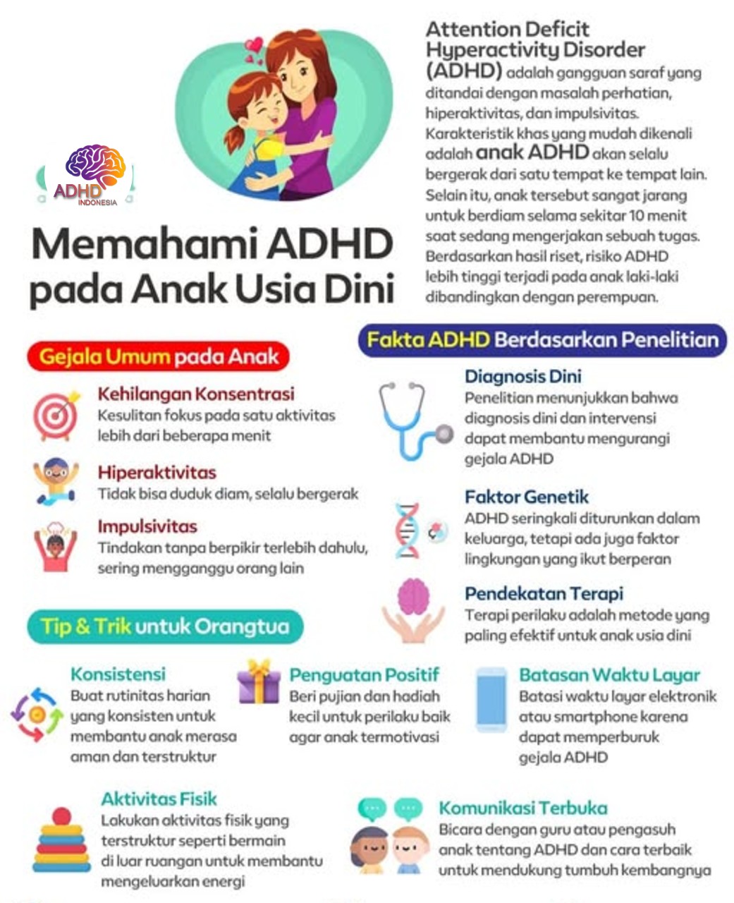 ADHD dan Potensi Bakat Anak yang Perlu Didukung di Kabupaten Bangka Selatan