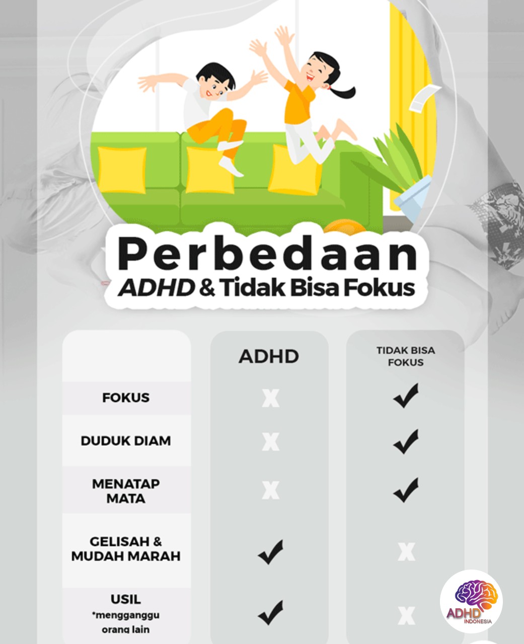 Apa Itu ADHD? Panduan Edukasi untuk Orang Tua di Kabupaten Bangka Selatan