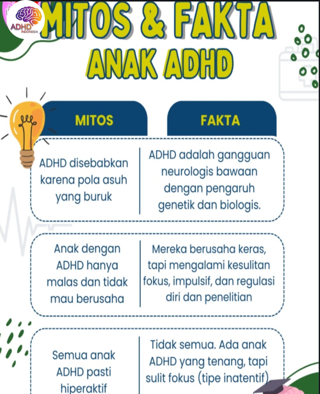 Mitos dan Fakta Seputar ADHD yang Beredar di Kabupaten Bangka Selatan