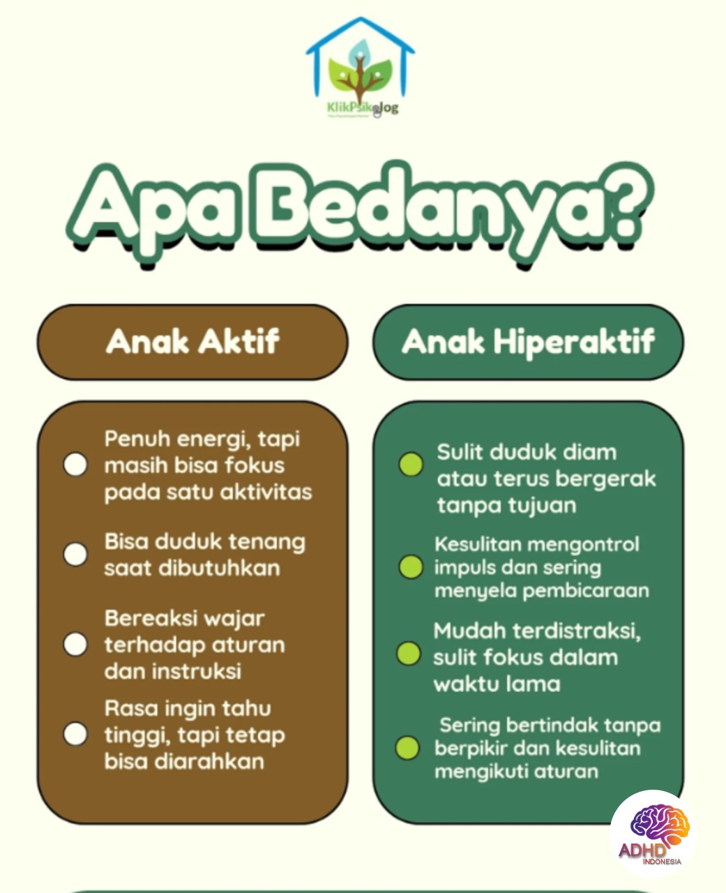 Perbedaan Anak Aktif dan ADHD yang Perlu Dipahami di Kabupaten Bangka Selatan