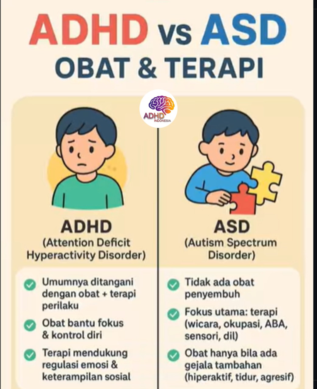 Terapi ADHD: Informasi Awal yang Perlu Diketahui Orang Tua di Kabupaten Bangka Selatan